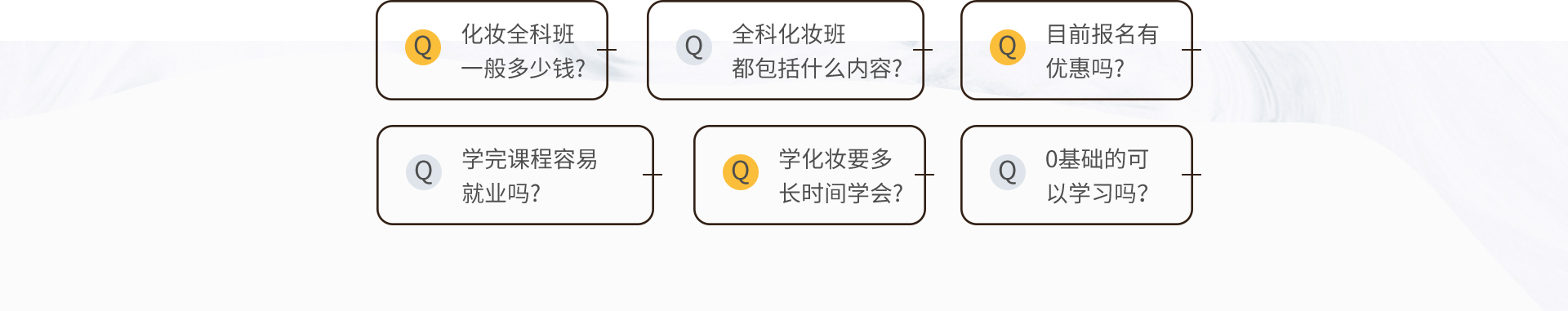 化妆全科班一般多少钱?全科化妆班都包括什么内容?目前报名有优惠吗?学完课程容易就业吗?学化妆要多长时间学会?0基础的可以学习吗？