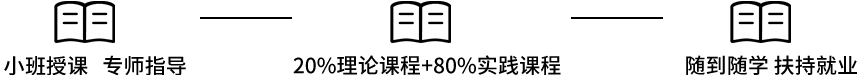 小班授课   专师指导 ,  20%理论课程+80%实践课程 随到随学 扶持就业 