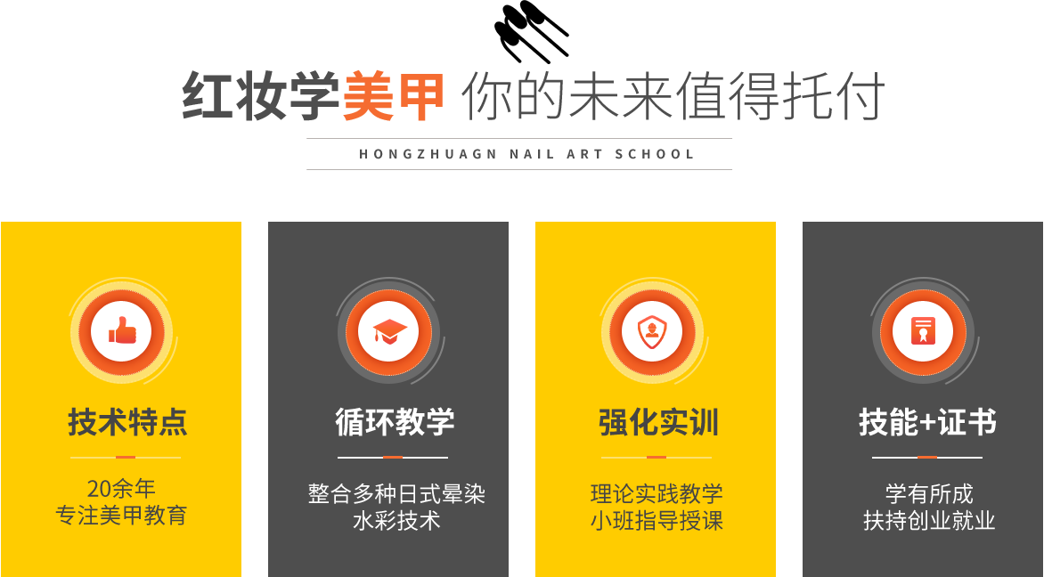 红妆学美甲 你的未来值得托付,技术特点,20余年专注美甲教育,教学,整合多种日式晕染水彩技术,强化实训,整合多种日式晕染
水彩技术,技能+证书, 技能+证书 学有所成 扶持创业就业